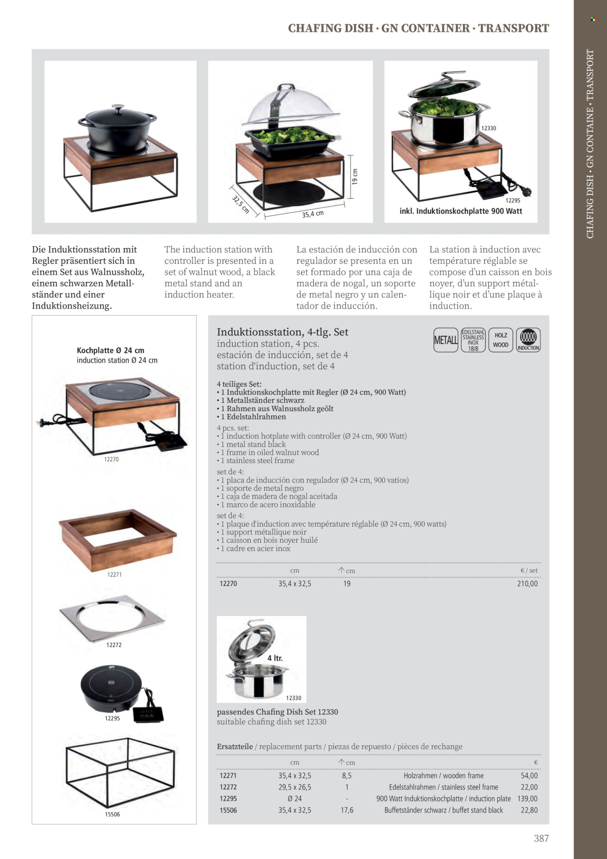 Angebote Metro. Seite 387