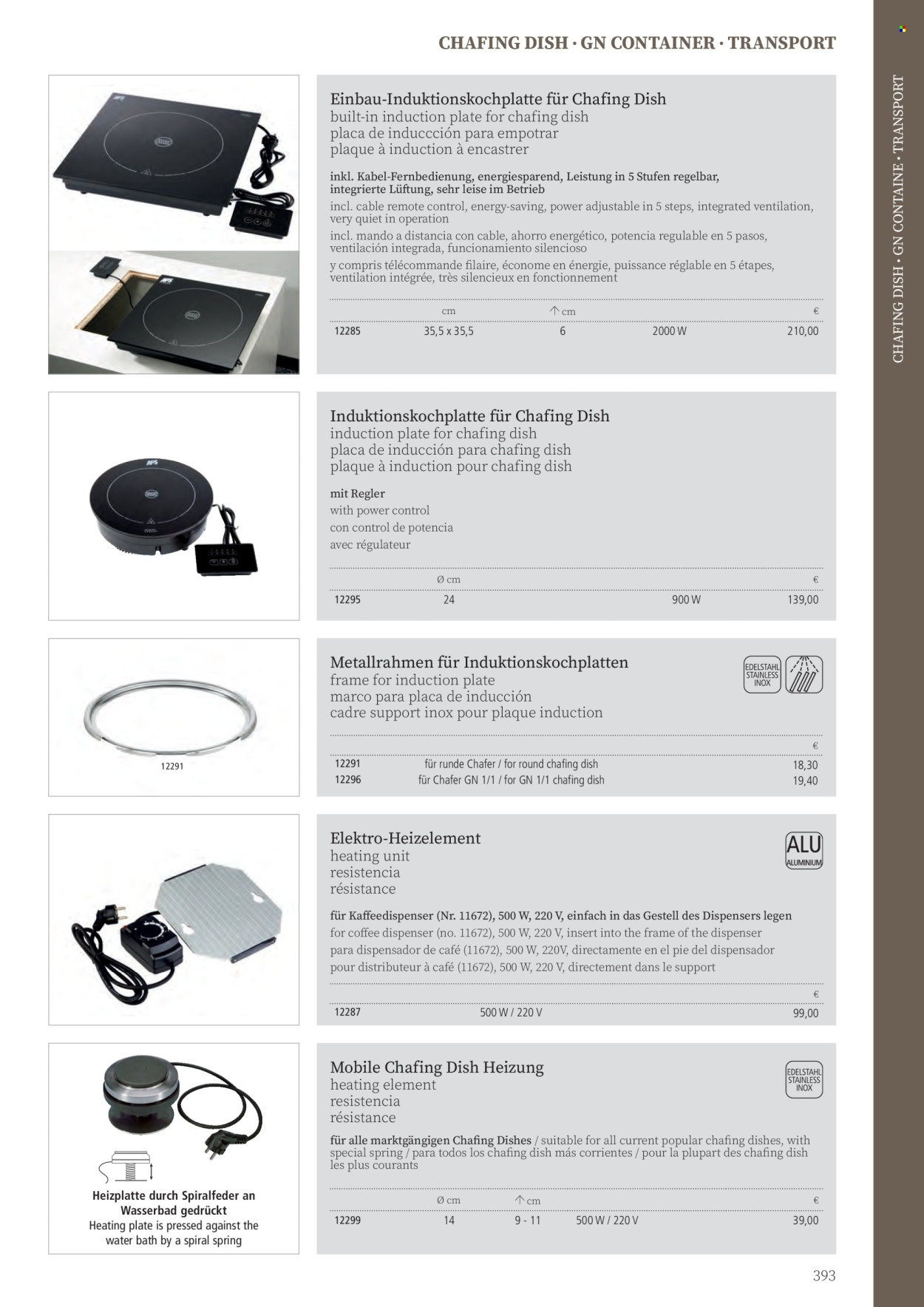 Angebote Metro. Seite 393