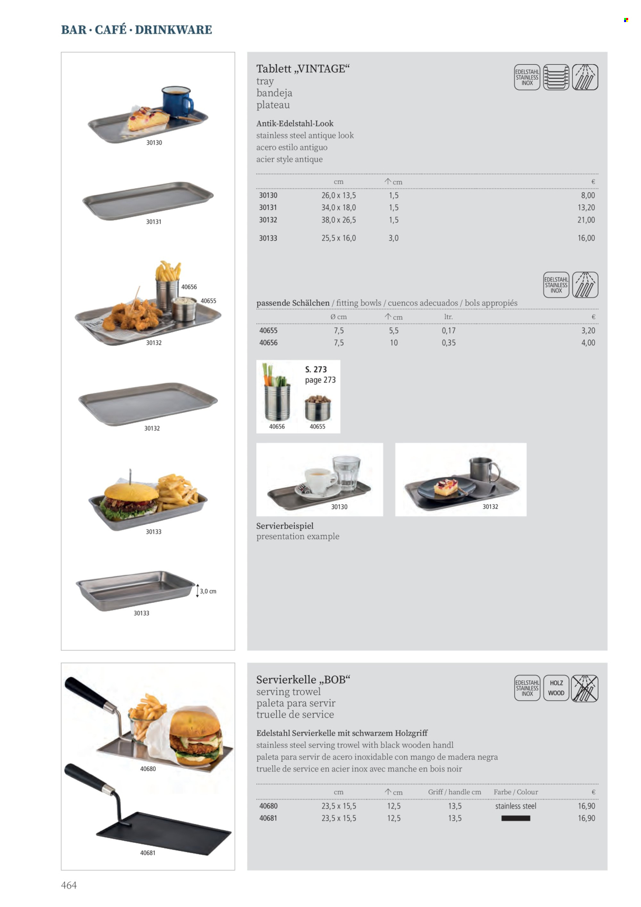 Angebote Metro. Seite 464