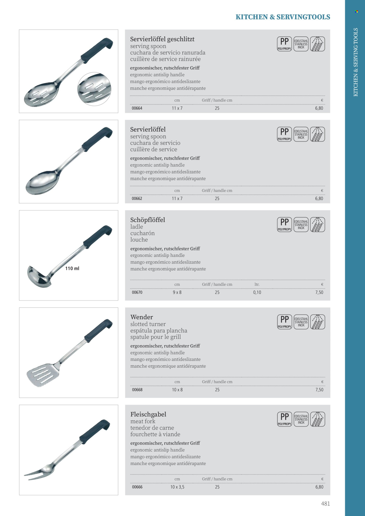 Angebote Metro. Seite 481