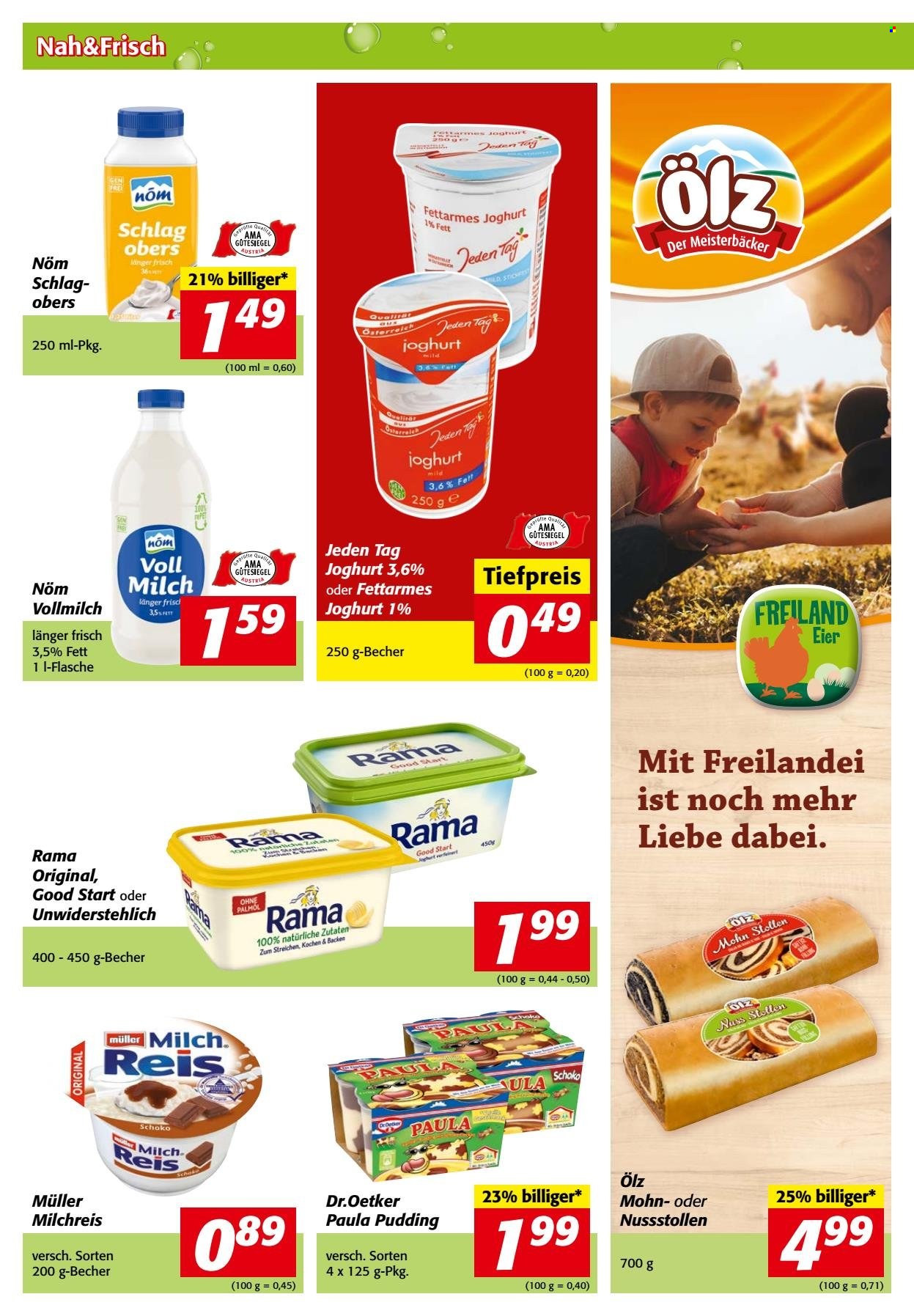 Angebote KASTNER - 30.11.2022 - 6.12.2022. Seite 2