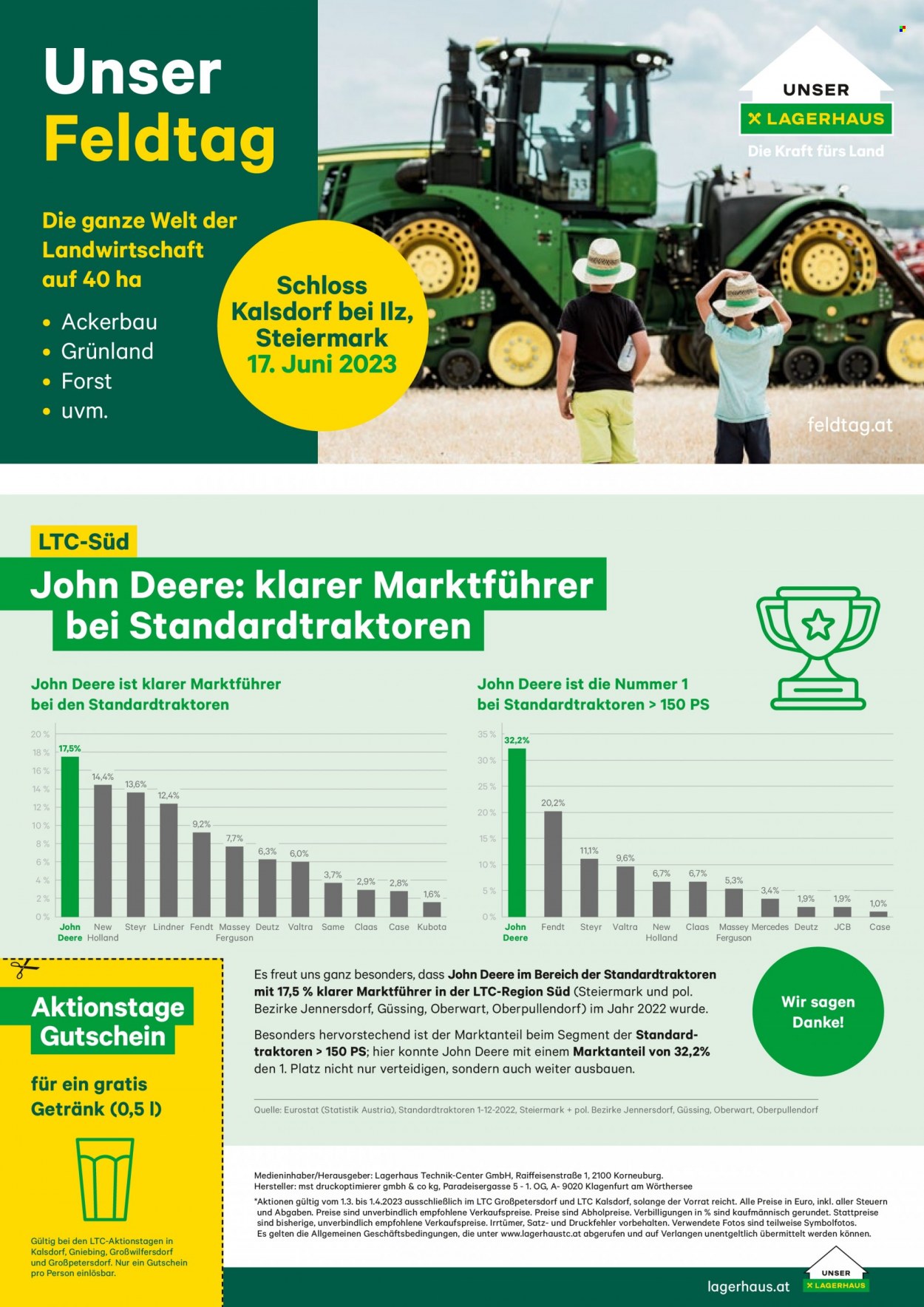 Angebote Lagerhaus TechnikCenter - 1.3.2023 - 1.4.2023. Seite 8