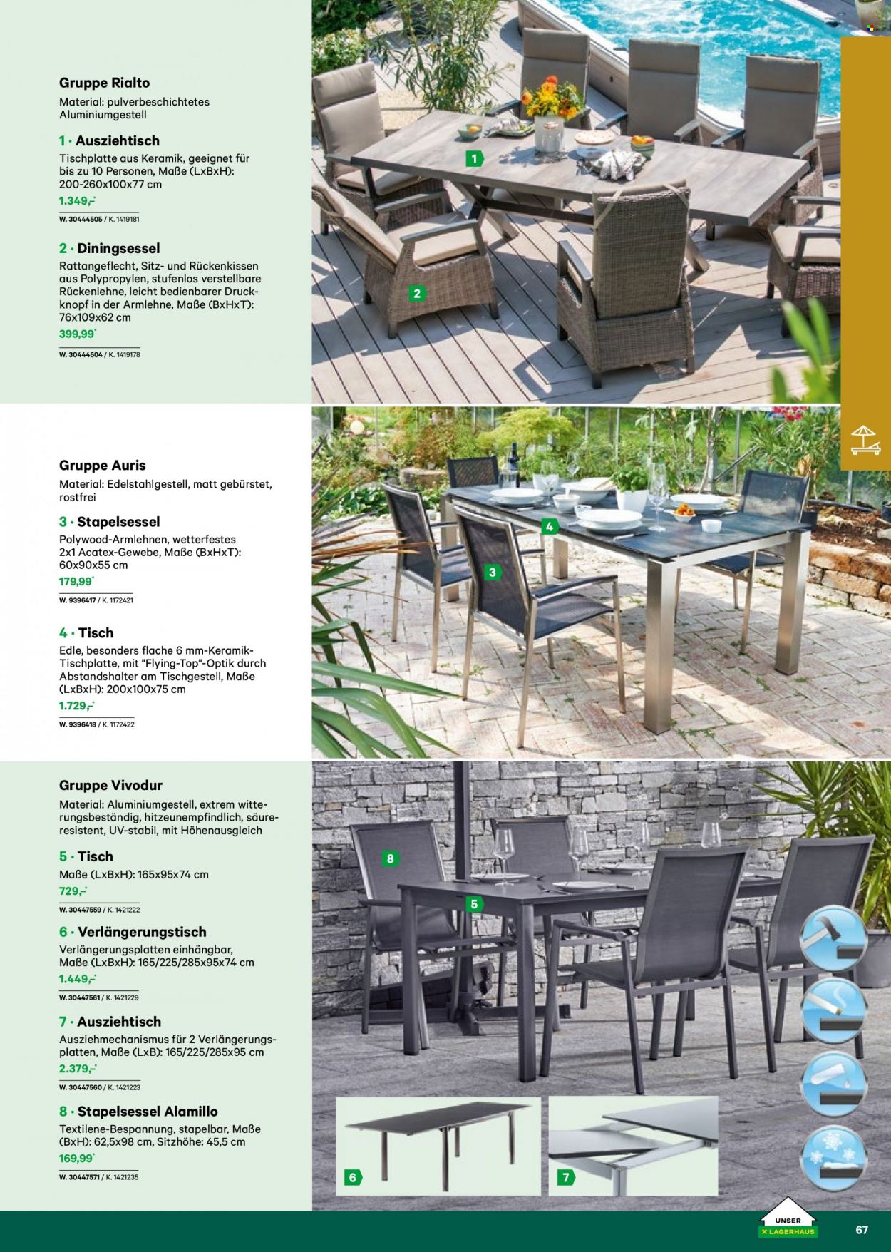 Angebote Lagerhaus - 27.2.2023 - 30.4.2023. Seite 67