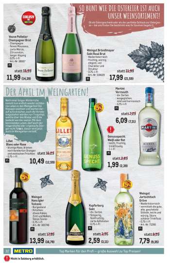 thumbnail - Martini Vermouth