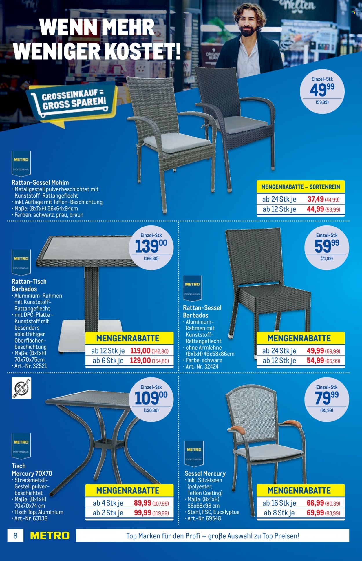 Angebote Metro - 4.5.2023 - 17.5.2023. Seite 8