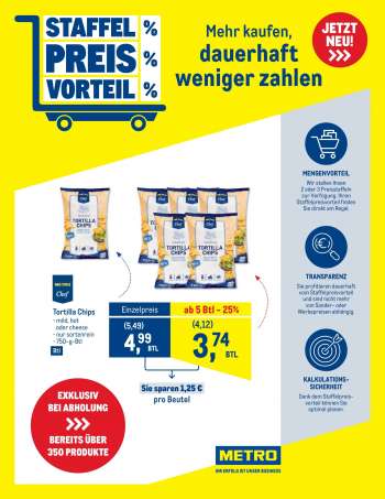 Angebote Metro - 29.6.2023 - 12.7.2023.