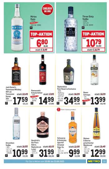 thumbnail - Mirios Ouzo