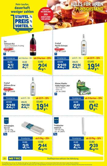 thumbnail - Kleiner Klopfer Vodka Feigen Likör • 25-Fl-Karton • 0,02-l-Fl • Art.-Nr. 15464 Fl