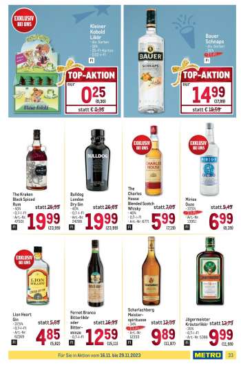 thumbnail - Lion Heart Gin