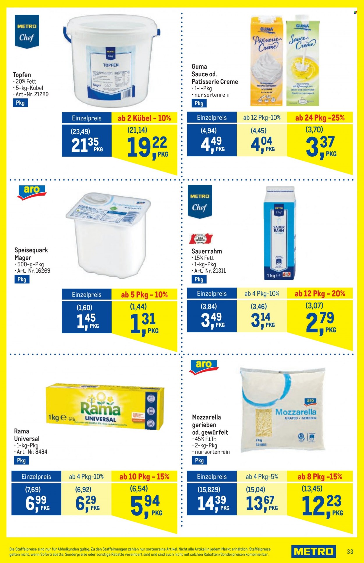 Angebote Metro - 11.1.2024 - 24.1.2024. Seite 33