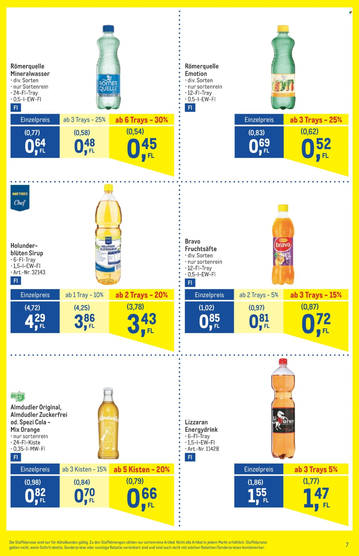 Angebote Metro - 2.5.2024 - 15.5.2024. Seite 7