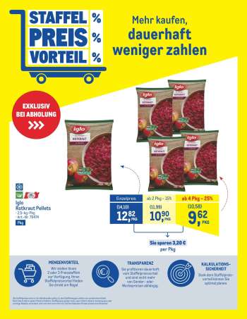 Angebote Metro - 19.9.2024 - 2.10.2024.