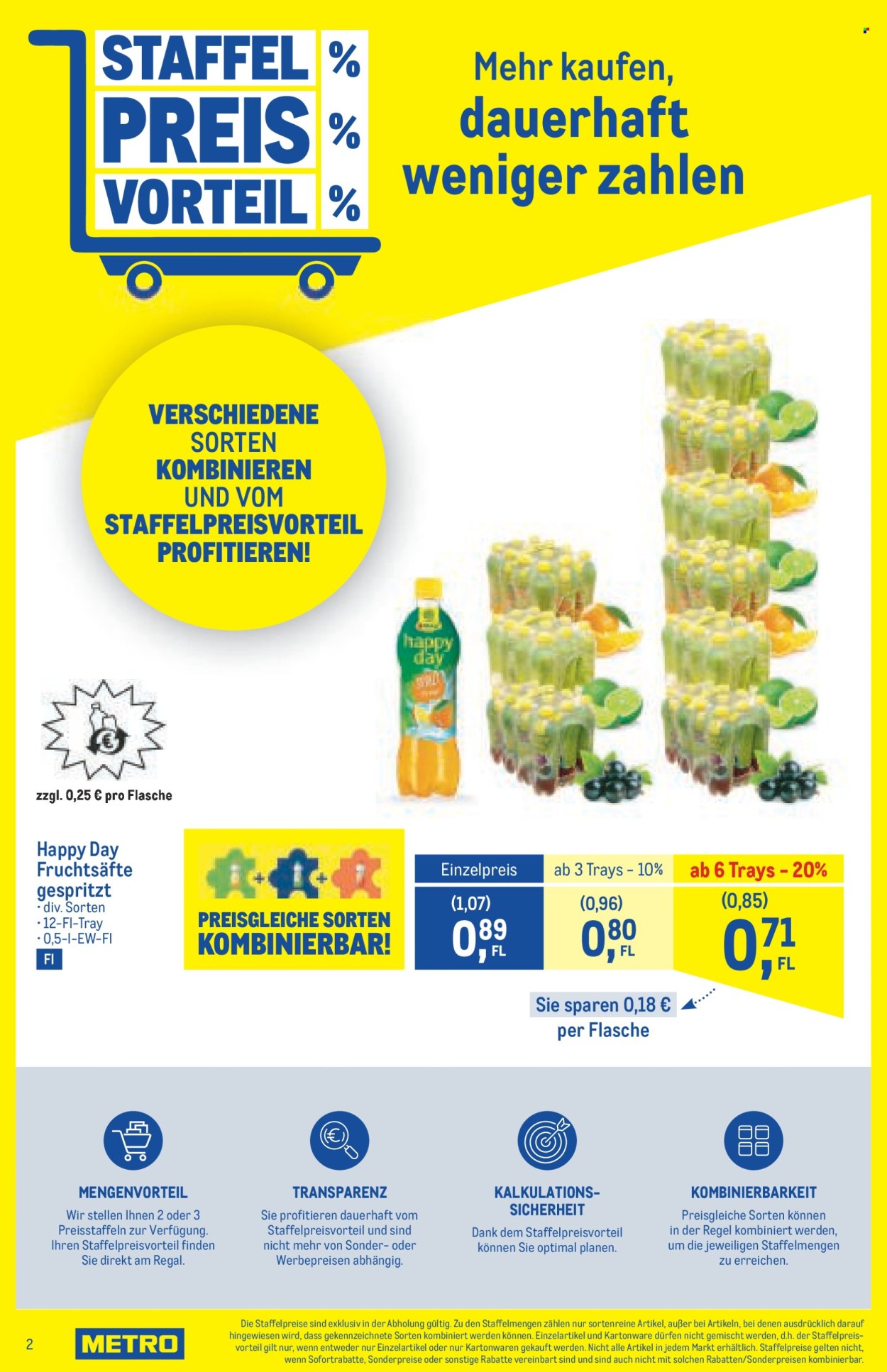 Angebote Metro - 9.1.2025 - 22.1.2025. Seite 2