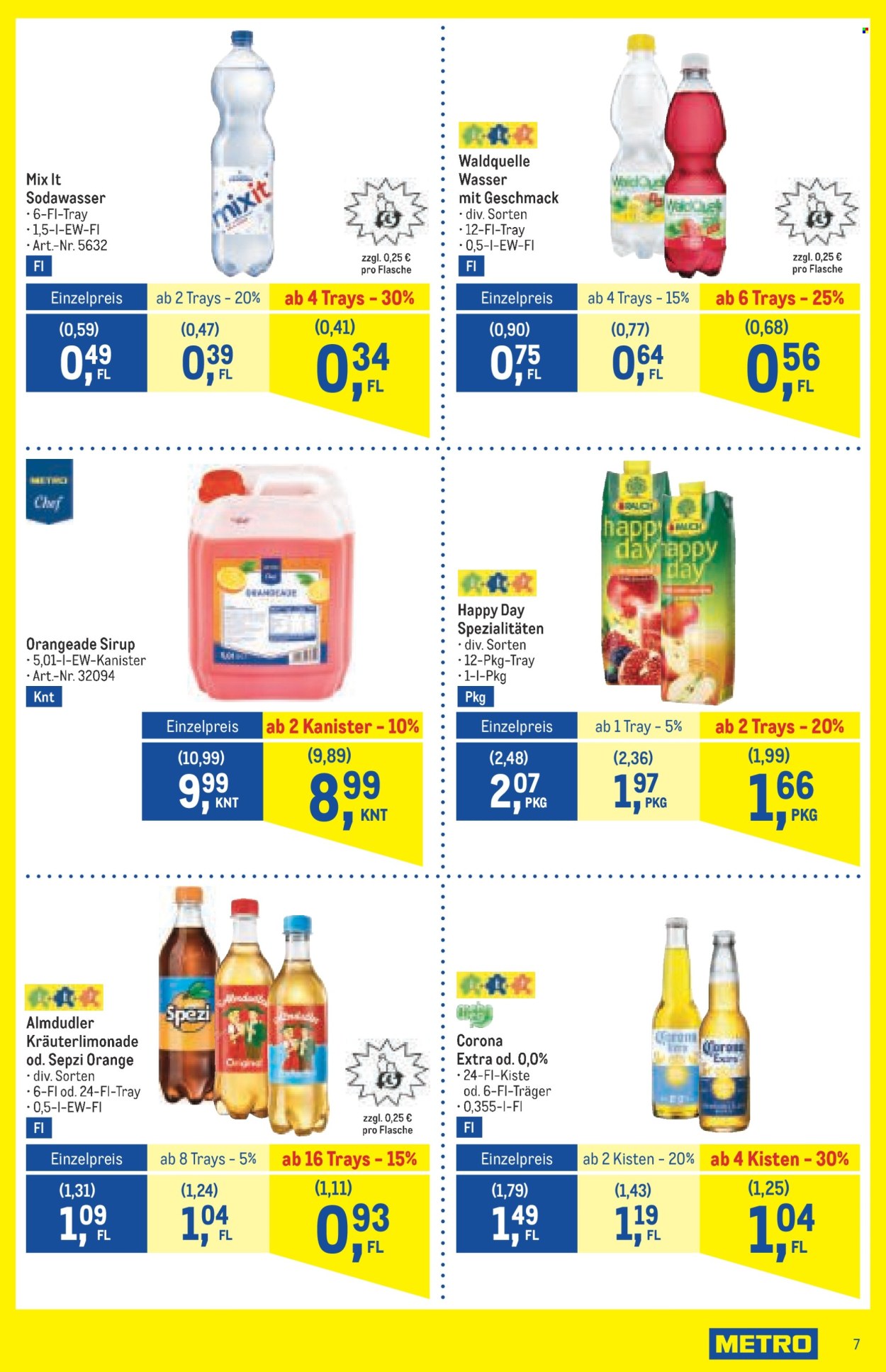 Angebote Metro - 6.3.2025 - 19.3.2025. Seite 7