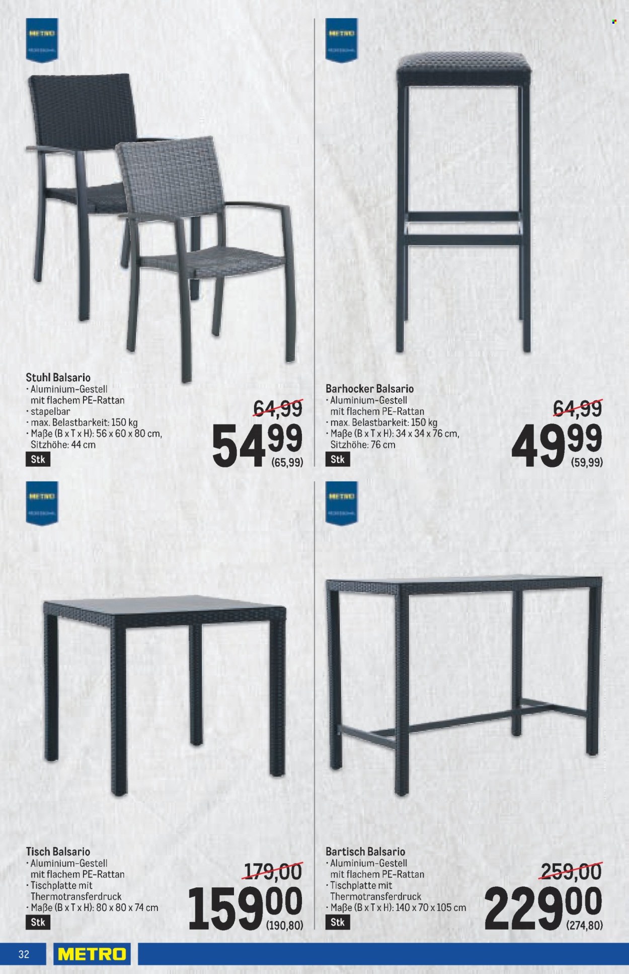 Angebote Metro - 6.3.2025 - 19.3.2025. Seite 32