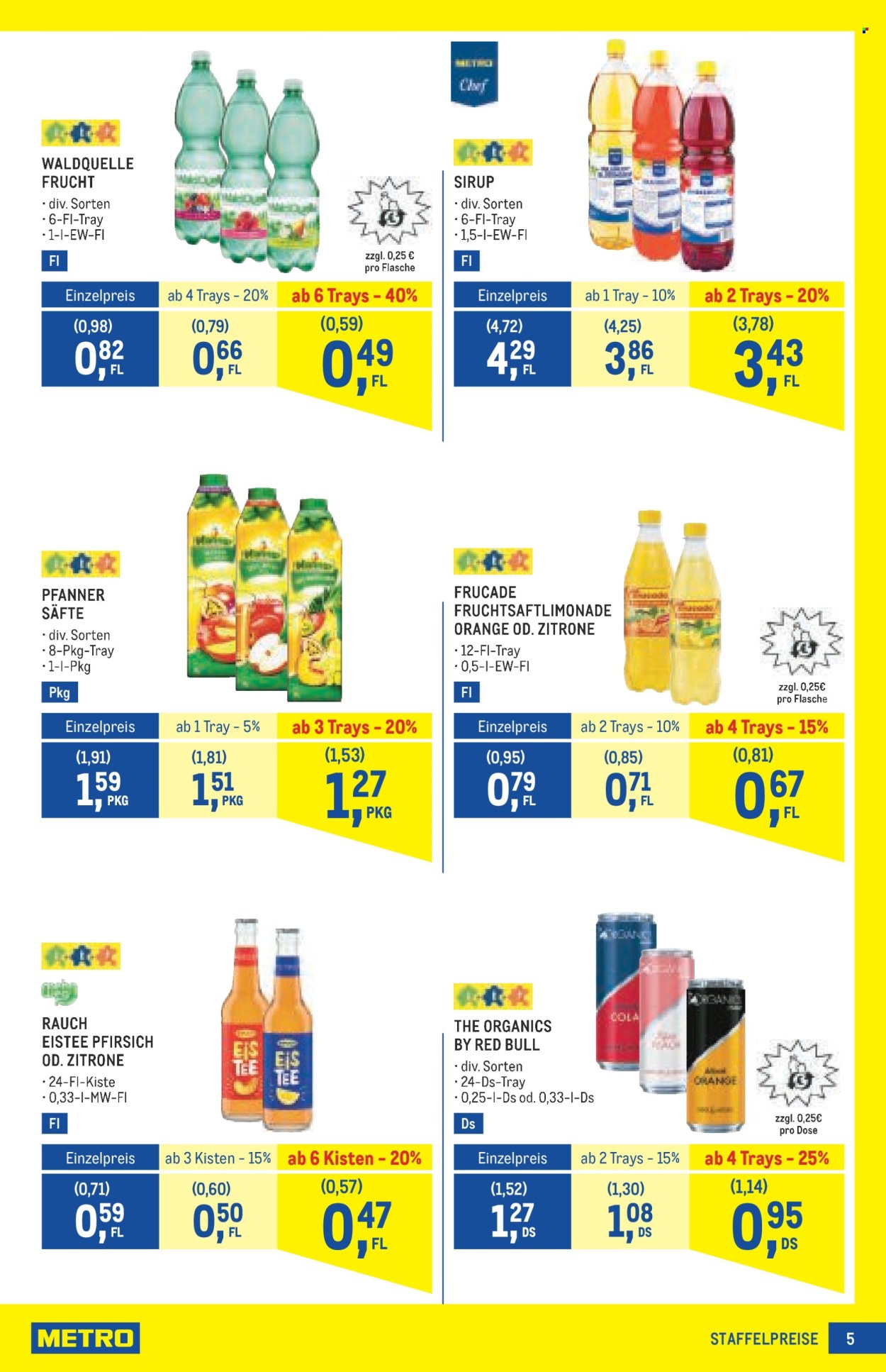Angebote Metro - 20.3.2025 - 2.4.2025. Seite 5