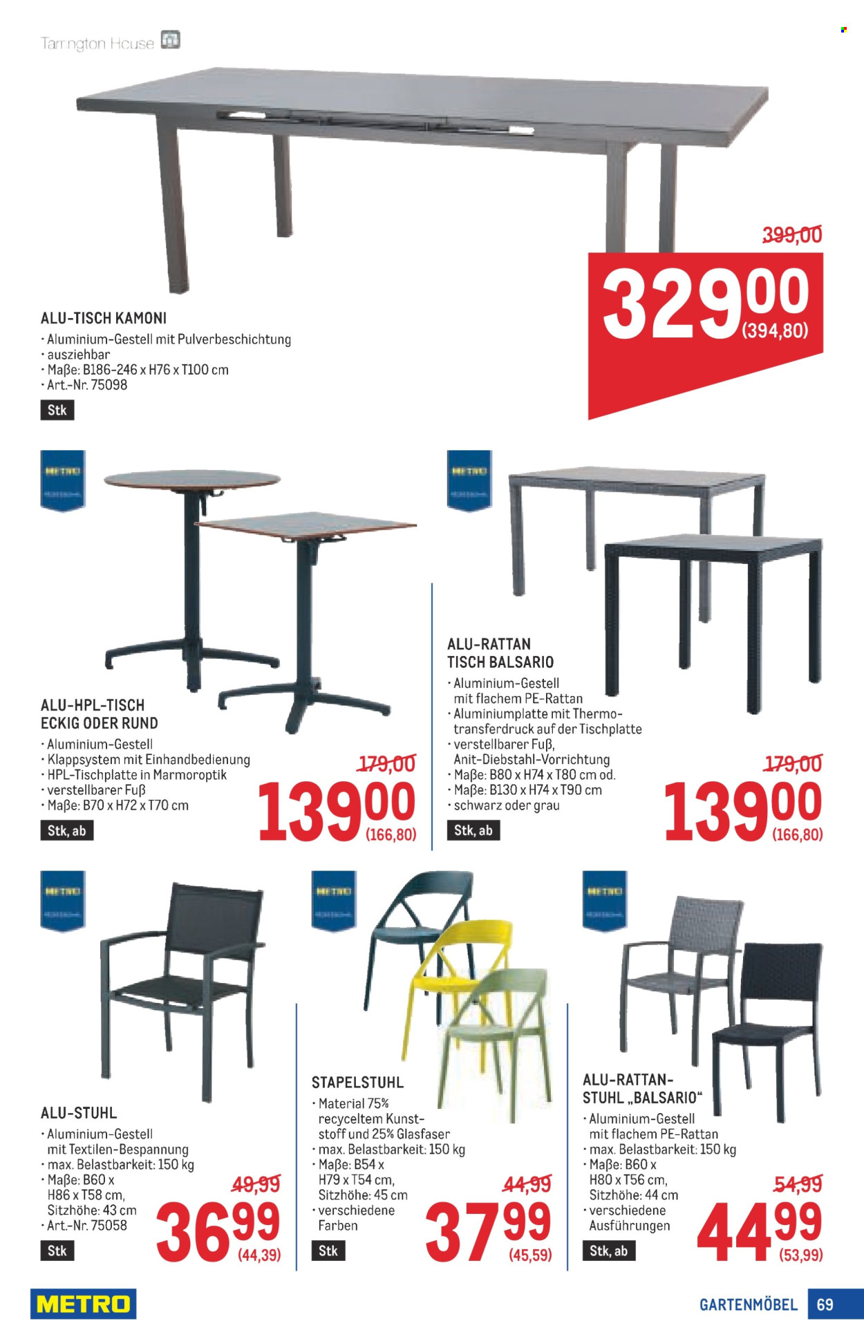 Angebote Metro - 17.4.2025 - 30.4.2025. Seite 69