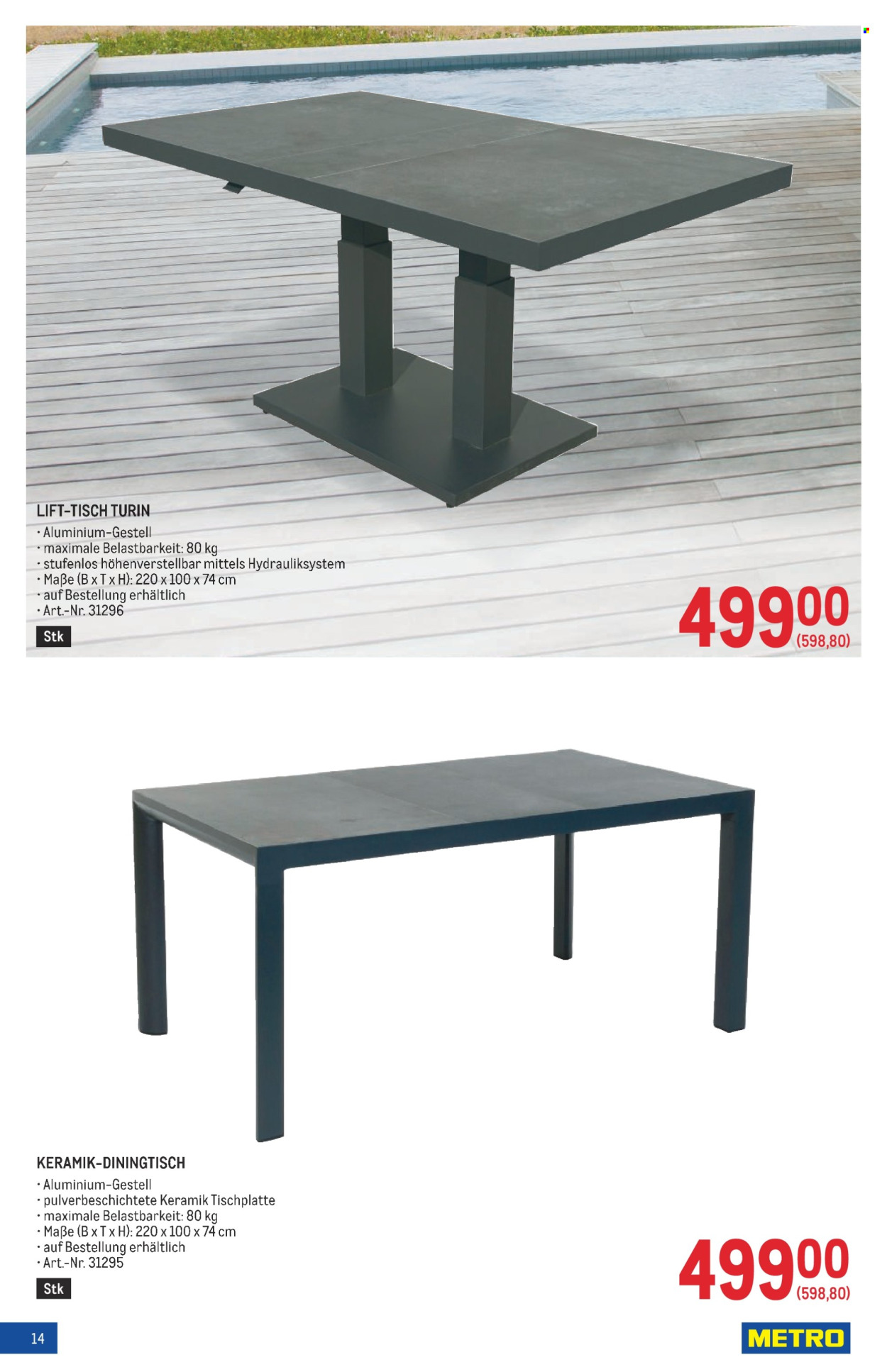 Angebote Metro - 2.5.2025 - 31.5.2025. Seite 14