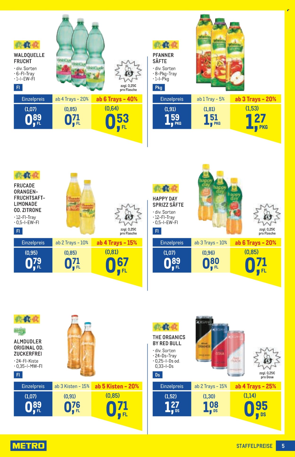 Angebote Metro - 12.6.2025 - 25.6.2025. Seite 5