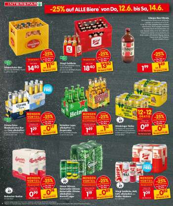 thumbnail - Budweiser Budvar