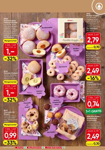 thumbnail - Himbeer Cheesecake Donut