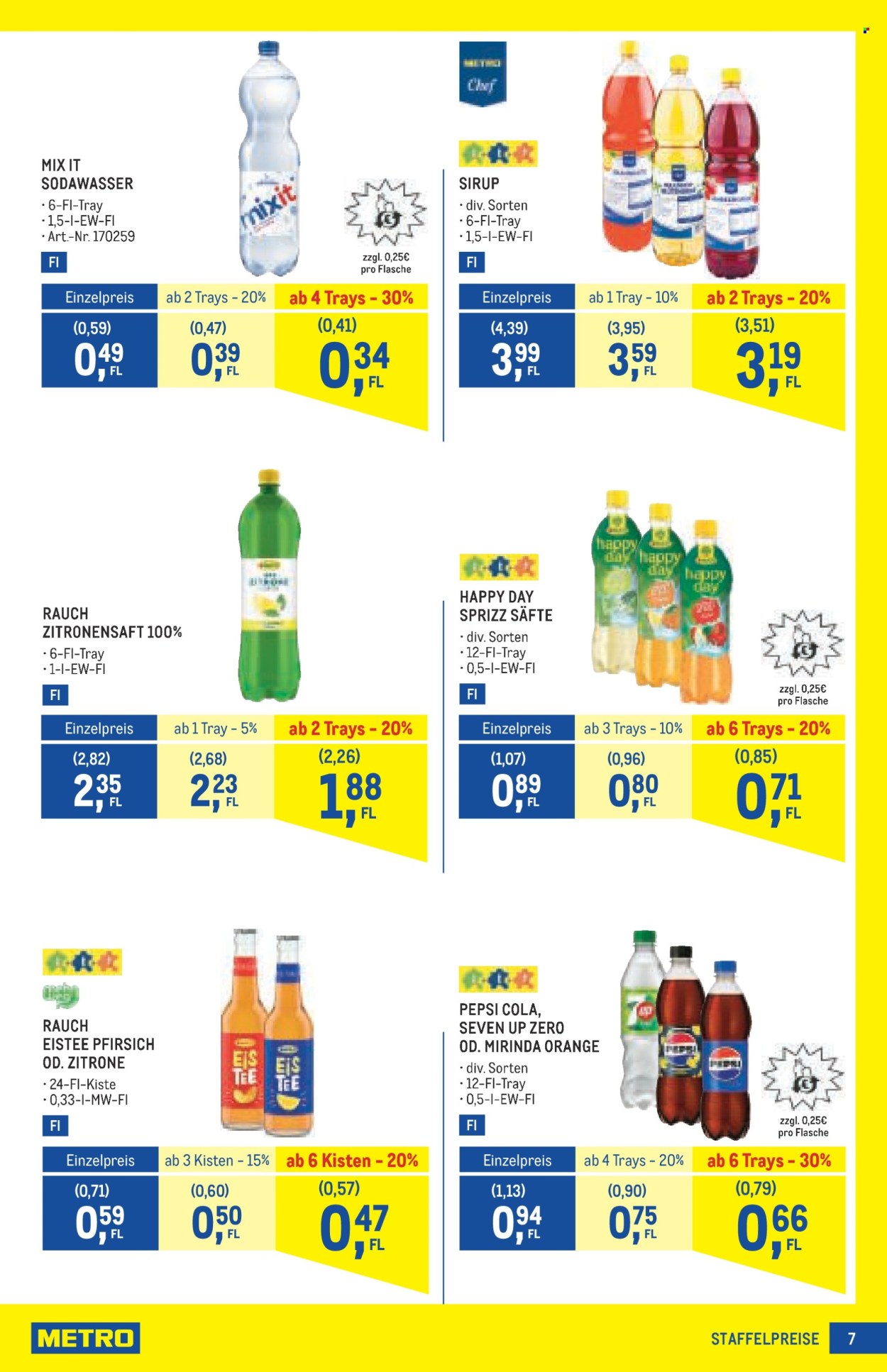 Angebote Metro - 18.9.2025 - 1.10.2025. Seite 7