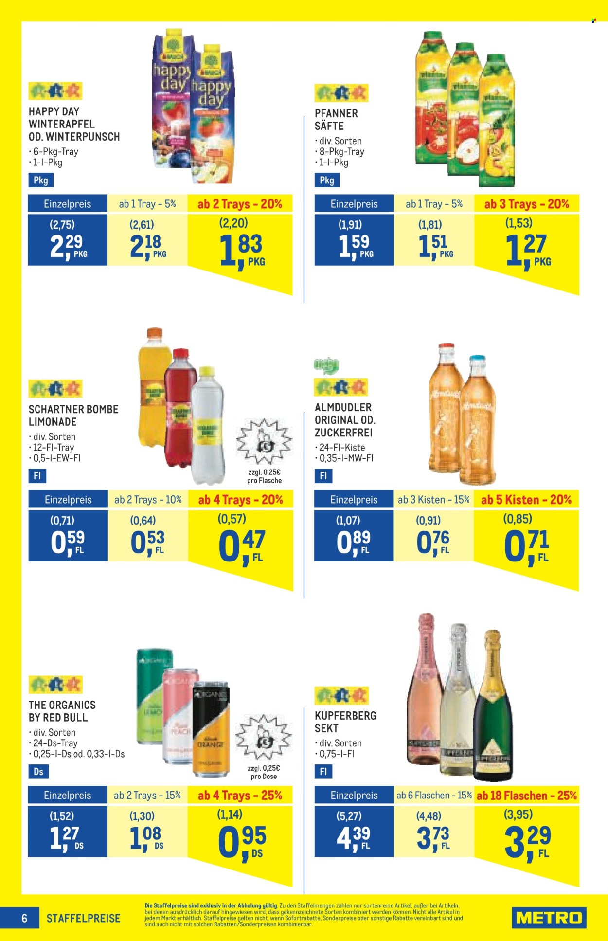 Angebote Metro - 2.10.2025 - 15.10.2025. Seite 6