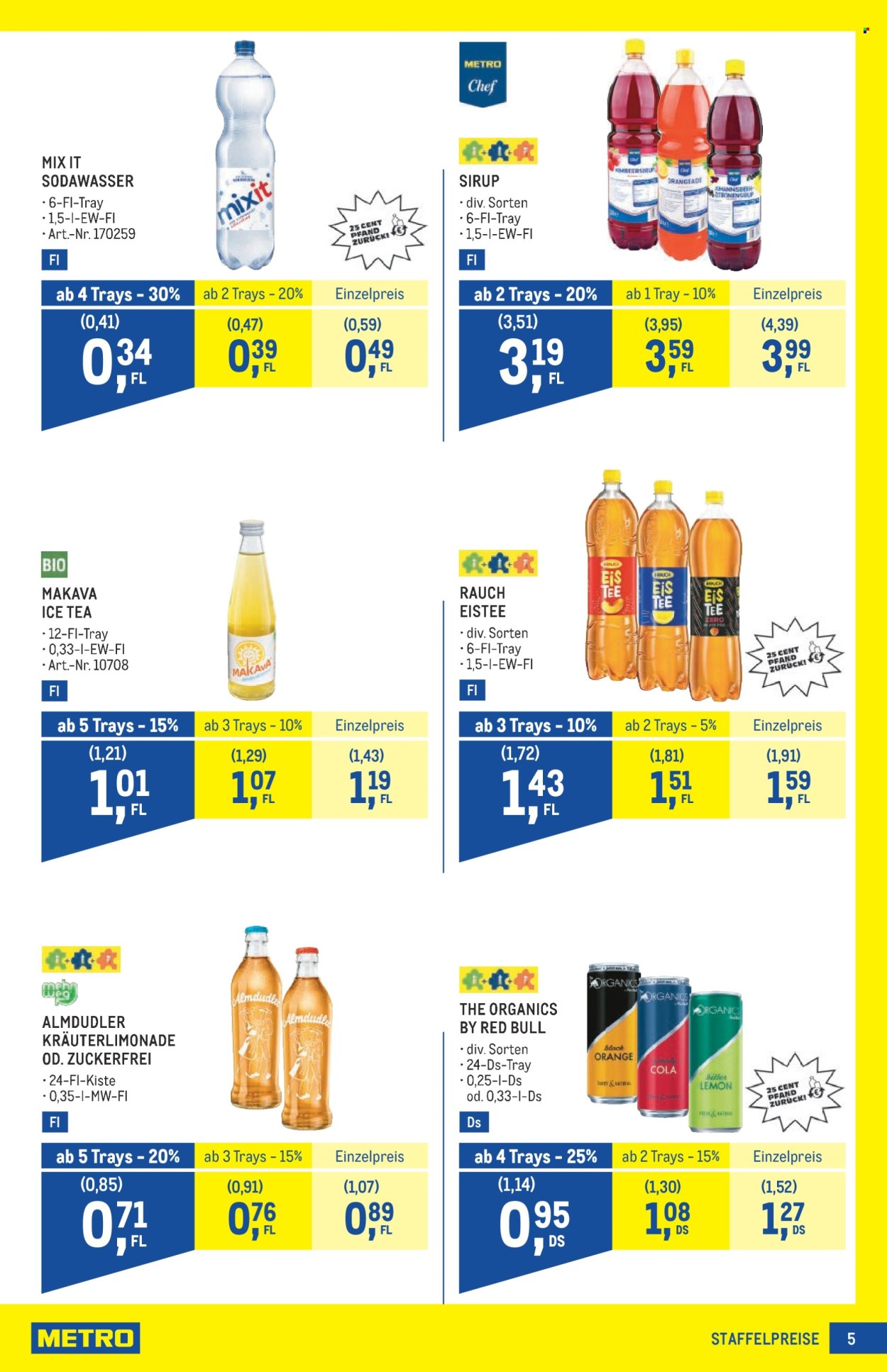 Angebote Metro - 8.1.2026 - 21.1.2026. Seite 5