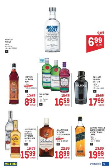 thumbnail - Absolut Vodka