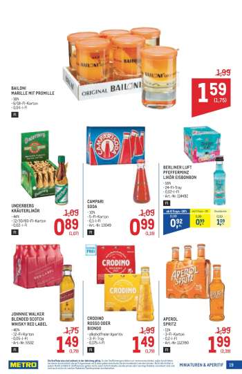 thumbnail - Campari Soda