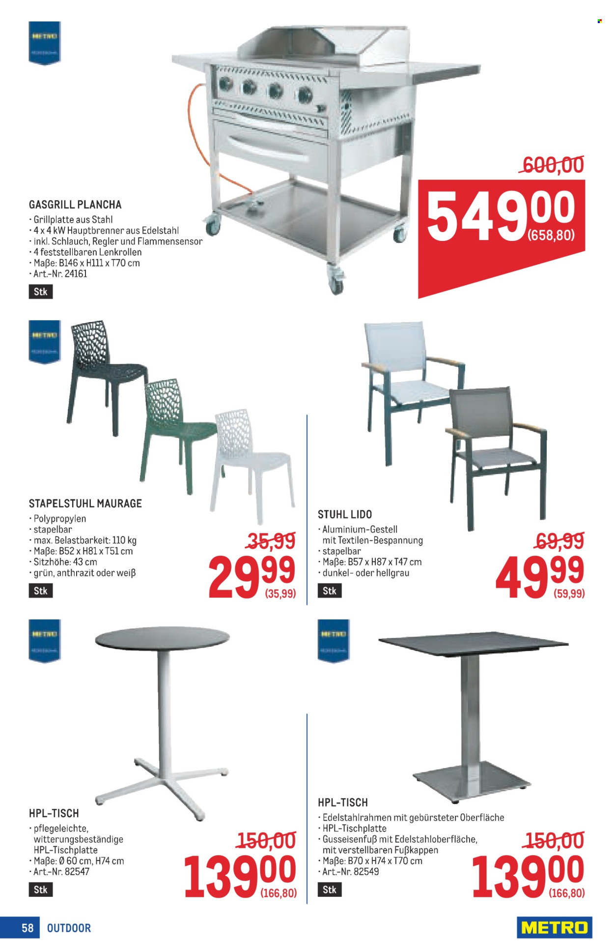 Angebote Metro - 22.1.2026 - 4.2.2026. Seite 58