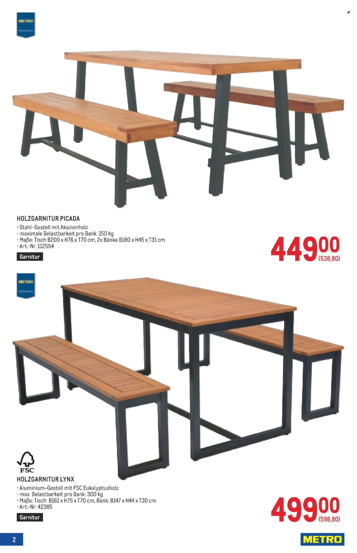 Angebote Metro - 19.2.2026 - 1.4.2026. Seite 2