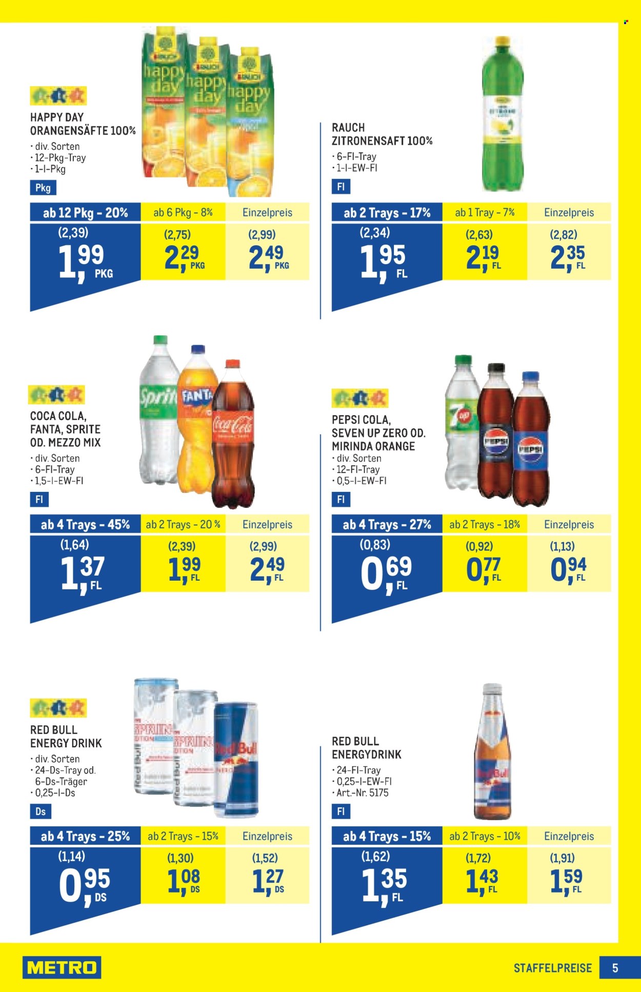 Angebote Metro - 16.4.2026 - 29.4.2026. Seite 5