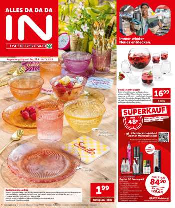 thumbnail - Trinkglas/Teller