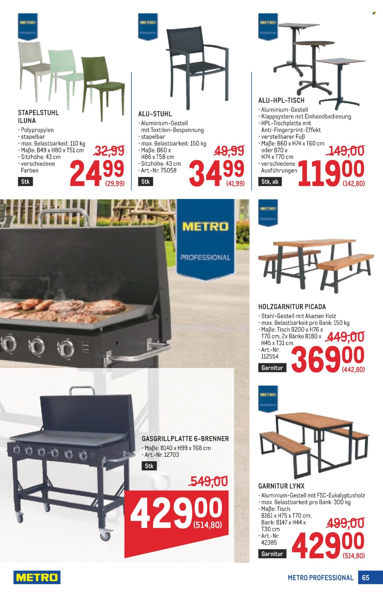 Angebote Metro - 11.6.2026 - 24.6.2026. Seite 65