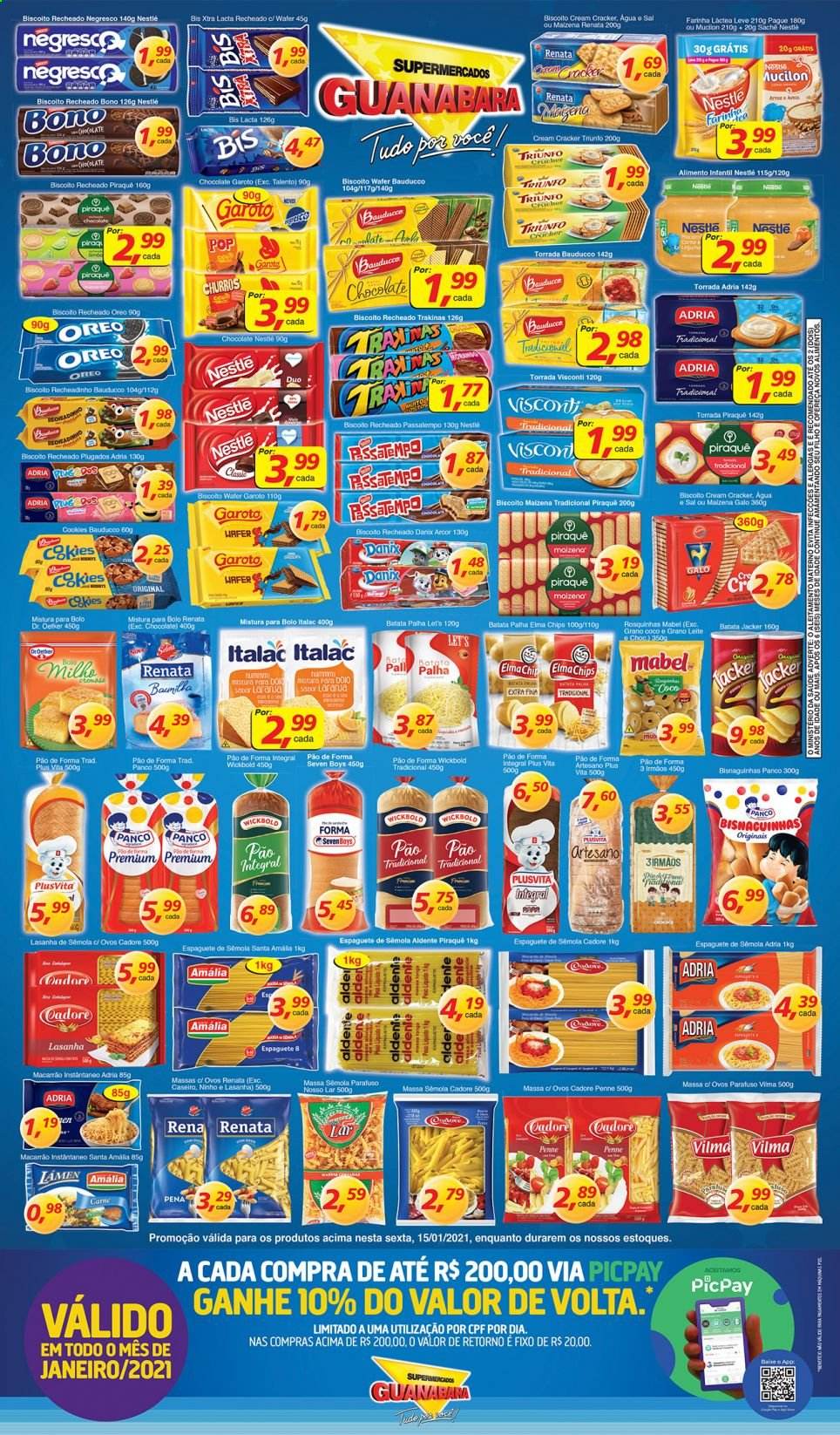 Folheto Supermercados Guanabara - 15/01/2021 - 15/01/2021. Página 4