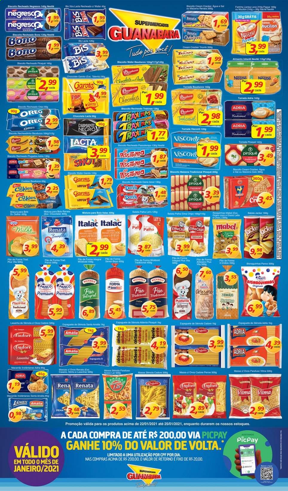Folheto Supermercados Guanabara - 22/01/2021 - 25/01/2021. Página 4