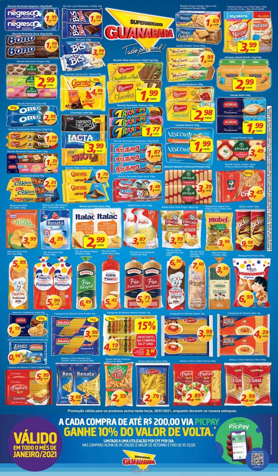 Folheto Supermercados Guanabara - 26/01/2021 - 26/01/2021. Página 4