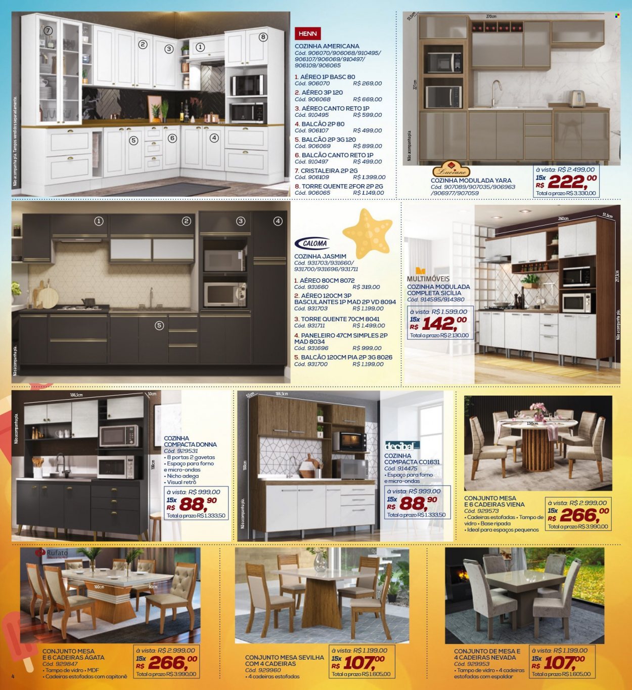 thumbnail - Folheto Lojas Colombo - 01/01/2022 - 31/01/2022 - Produtos em promoção - micro ondas, paneleiro, cadeira. Página 4.