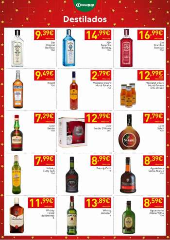 Promoções Recheio