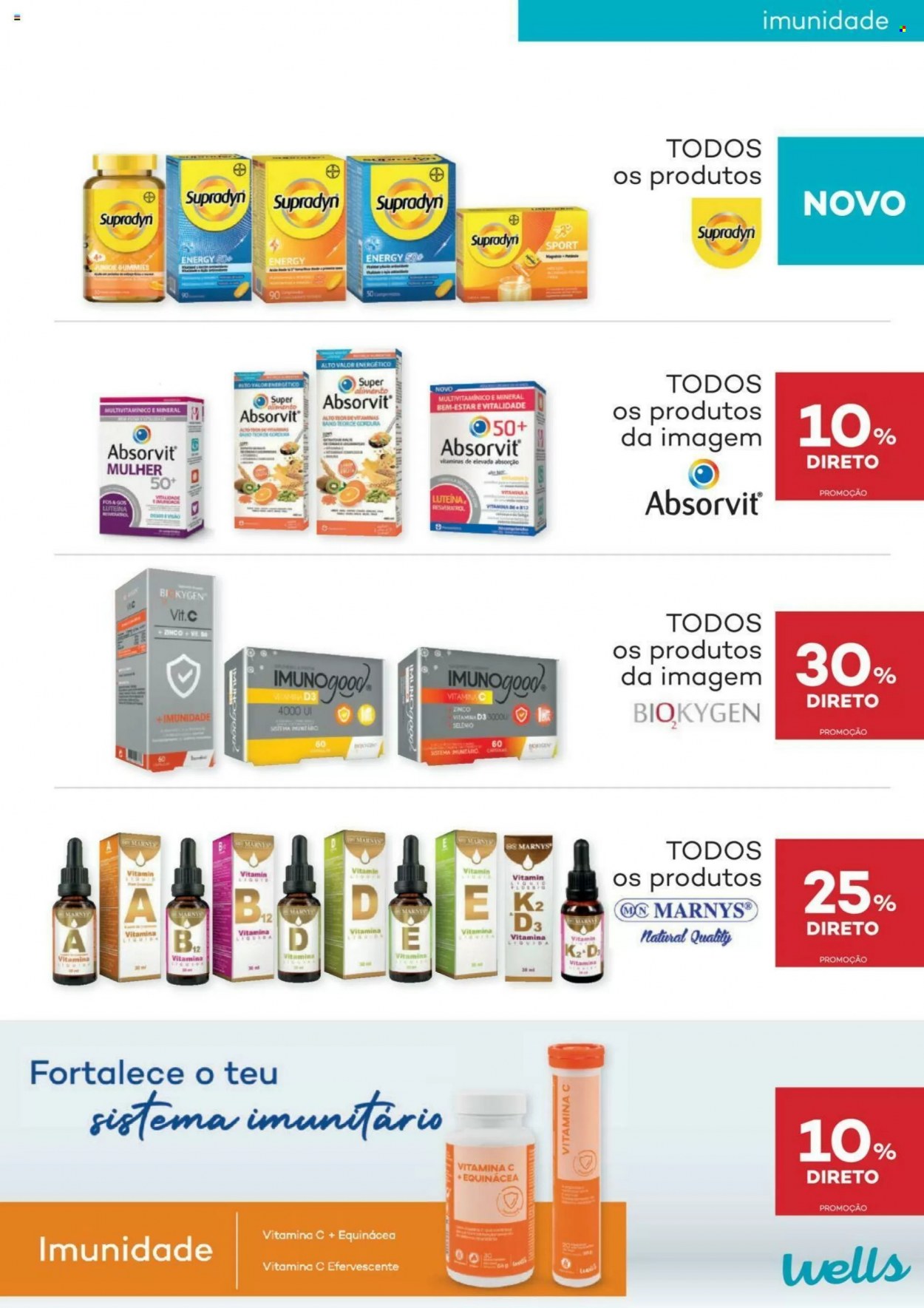 Folheto Well's - 1.2.2022 - 28.2.2022. Página 15