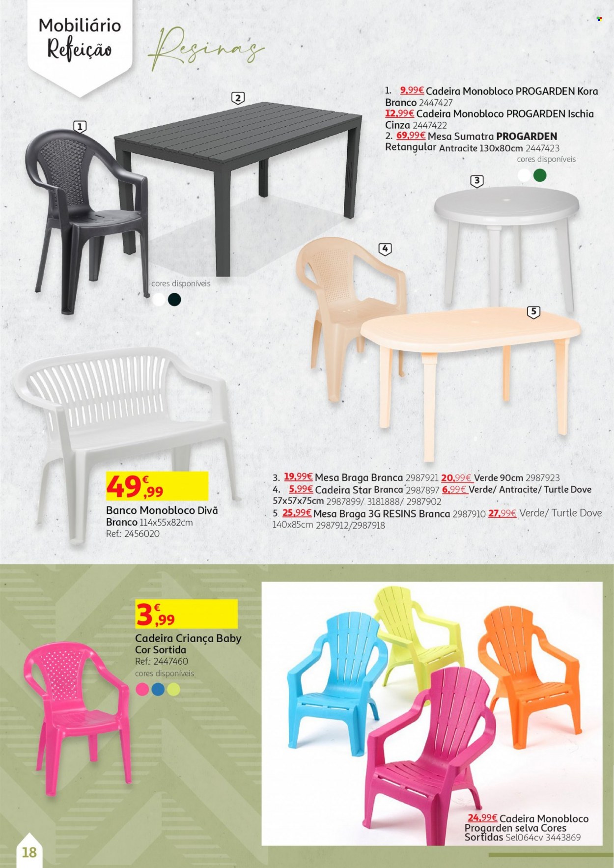 Folheto Auchan - 13.5.2022 - 30.6.2022 - Produtos em promoção - mesa, cadeira. Página 18.