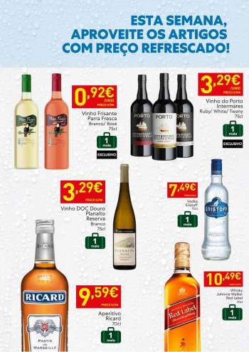 Promoções Recheio