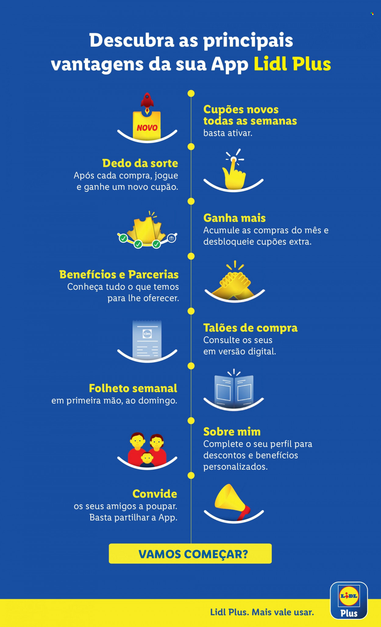 Folheto Lidl - 31.8.2023 - 6.9.2023. Página 2