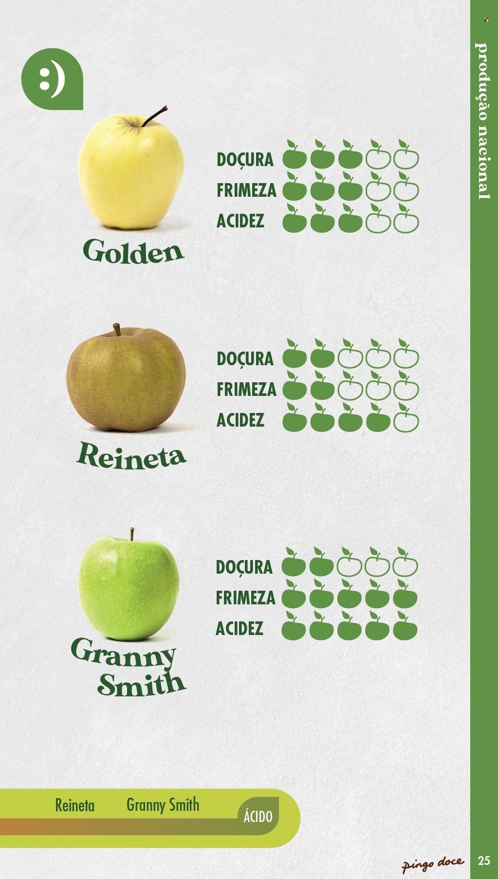 Folheto Pingo Doce. Página 25