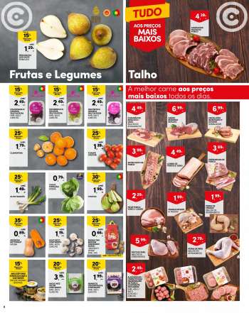 Promoções Continente Modelo