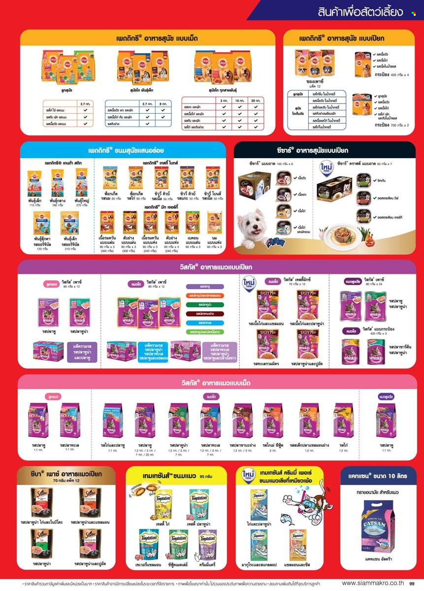 thumbnail - <retailer> - <MM/DD/YYYY - MM/DD/YYYY> - Sales products - ,<products from flyers>. Page 99
