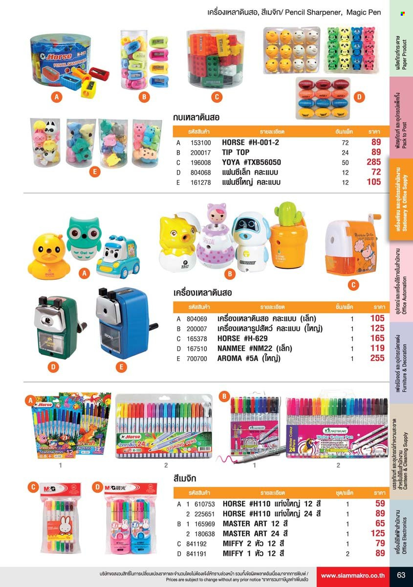 thumbnail - <retailer> - <MM/DD/YYYY - MM/DD/YYYY> - Sales products - ,<products from flyers>. Page 63