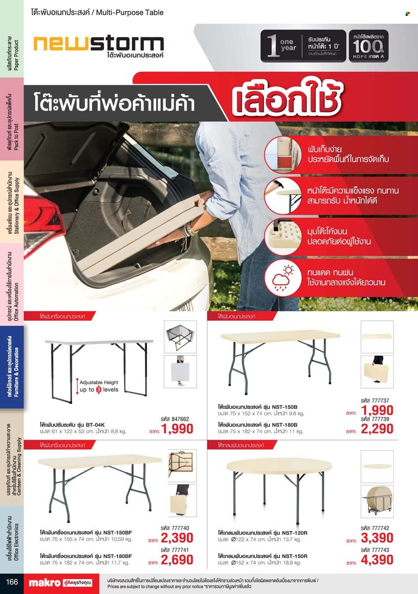 thumbnail - <retailer> - <MM/DD/YYYY - MM/DD/YYYY> - Sales products - ,<products from flyers>. Page 166