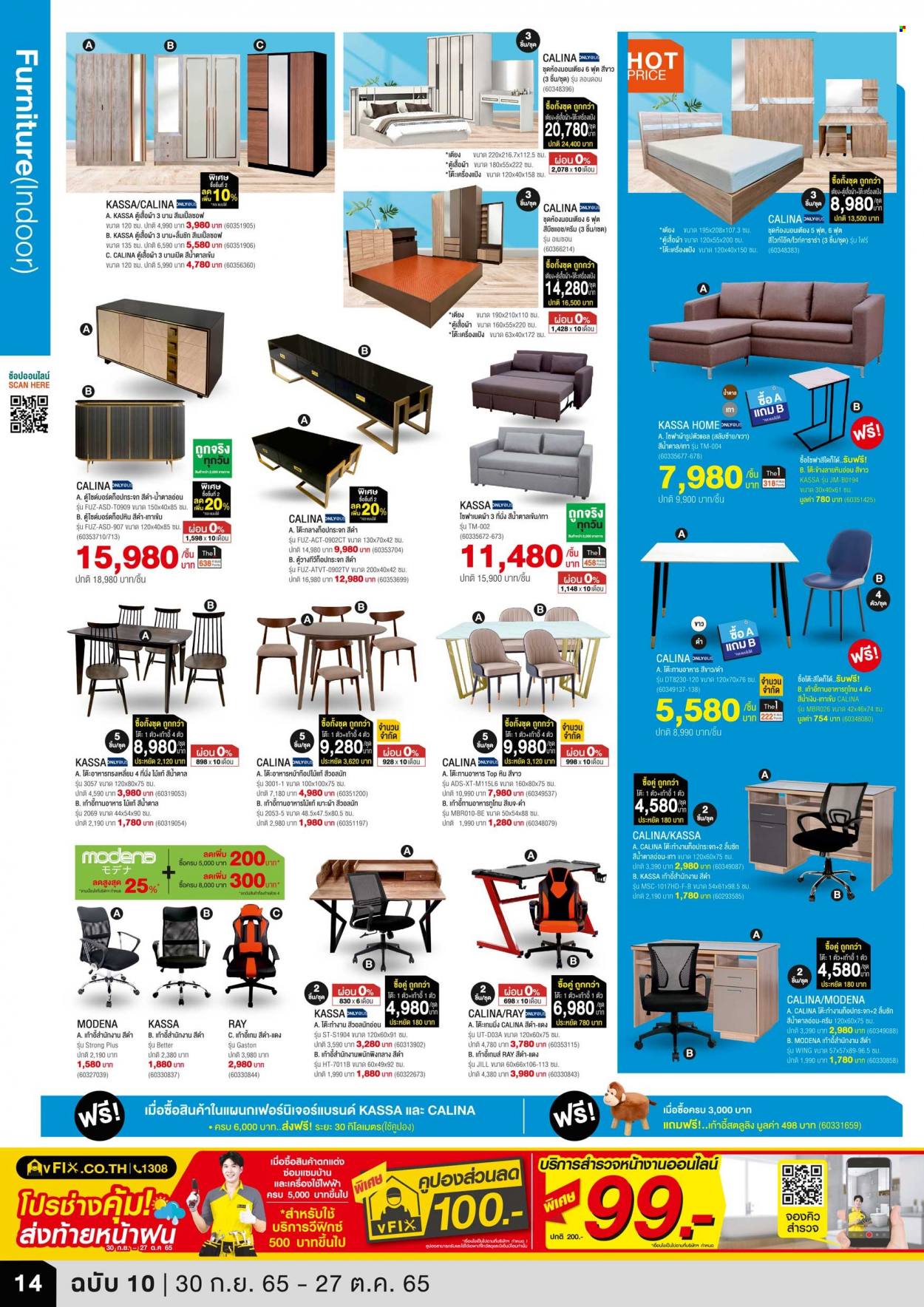 thumbnail - <retailer> - <MM/DD/YYYY - MM/DD/YYYY> - ขายสินค้า - ,<products from flyers>. หน้า 21.